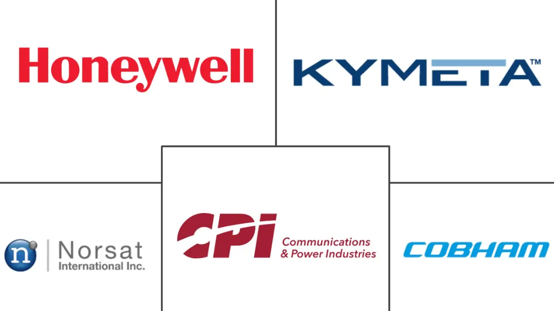 Satellite Antenna Market Major Players